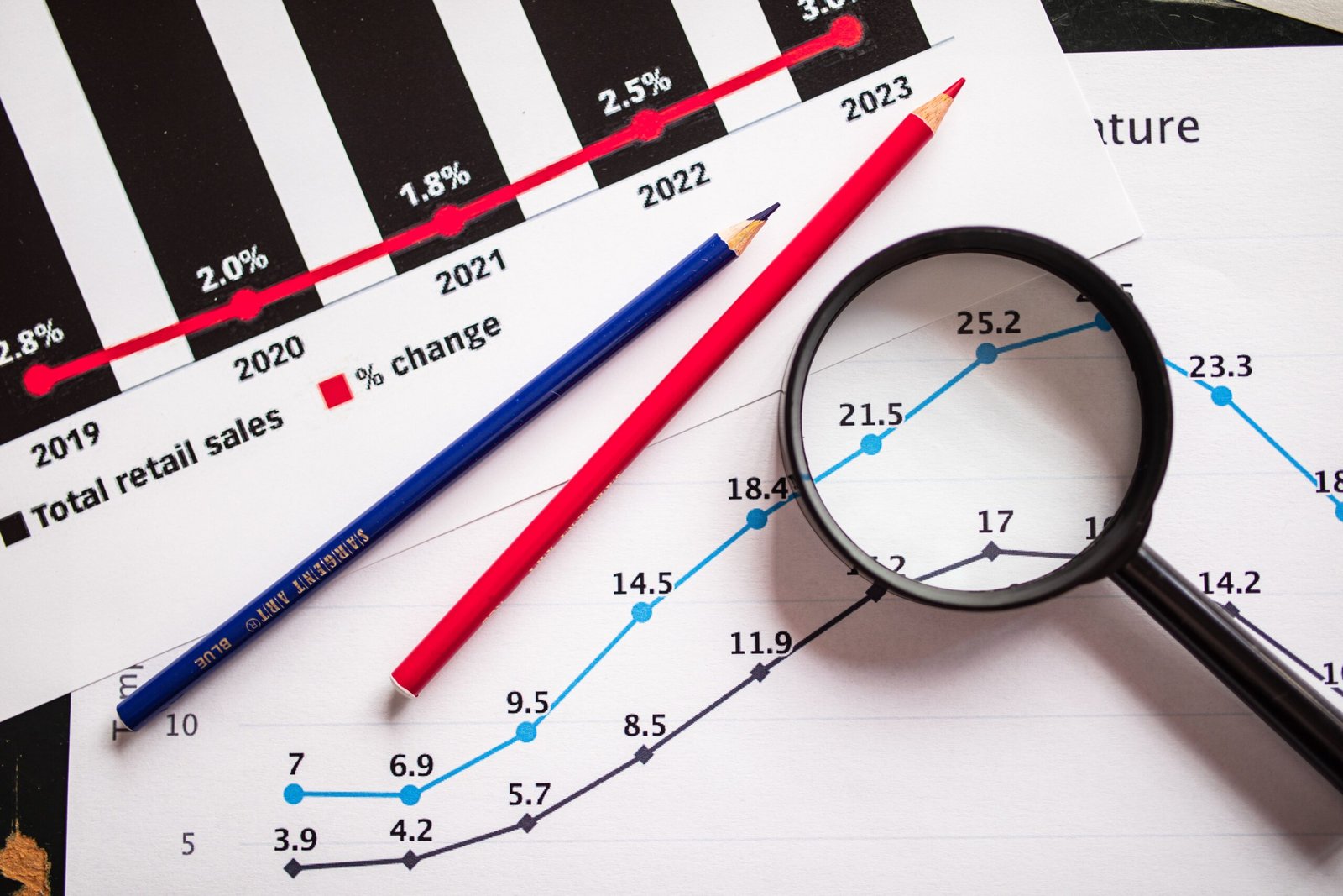 SME Growth Accelerator 2026 | Up to $1.5 Million for Small and Medium Enterprises