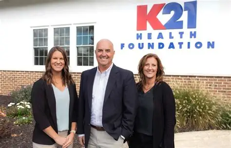 K21 Health Foundation Grants 2026–2027